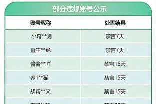 皇马TV：比赛提前了45秒结束，更正点球判罚花2分25秒只多补1分40