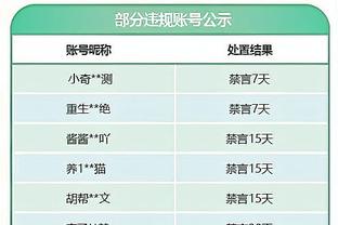 盘带王之战！亚马尔64次领跑西甲，K77共46次欧冠小组赛之最